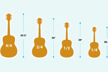 Guitar Sizes Chart